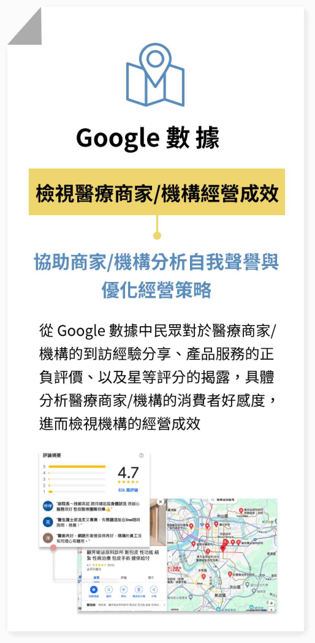 檢視醫療商家/機構經營成效