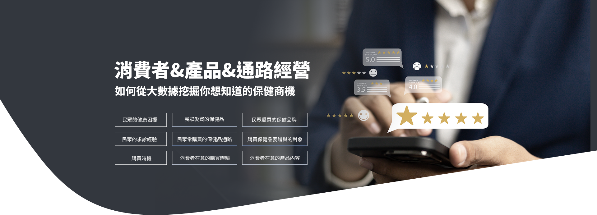 消費者＆產品＆通路經營。如何從大數據挖掘你想知道的保健商機